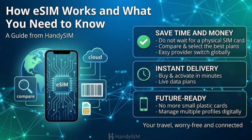 Как работи eSIM картата и какво трябва да знаете